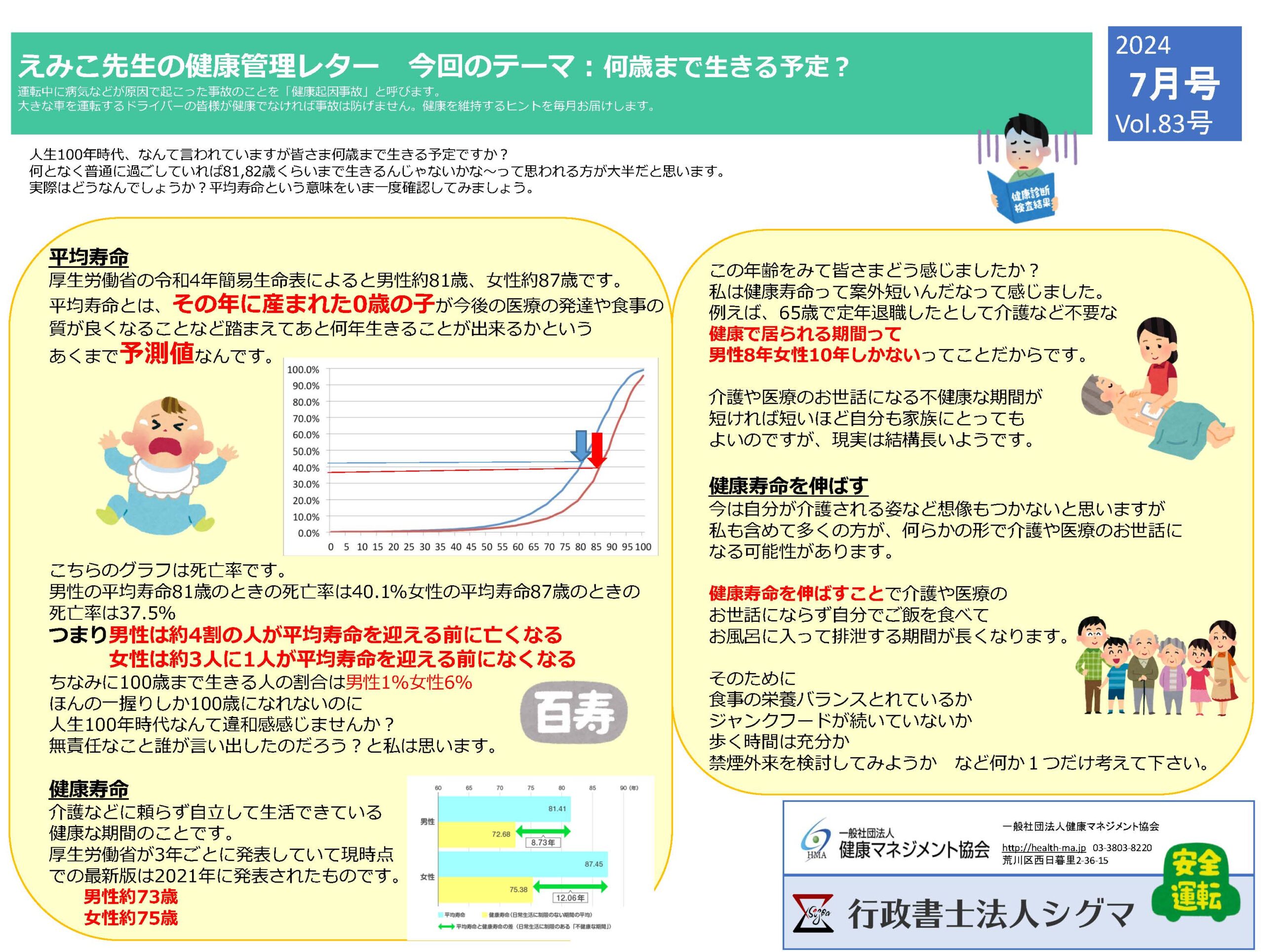 えみこ先生の健康管理レター2024年7月号