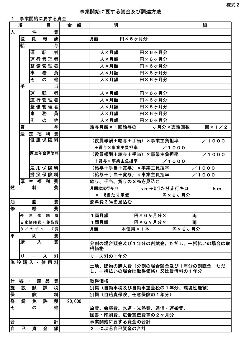 一般貨物自動車運送事業の許可申請書に添付する、事業開始に要する資金及び調達方法